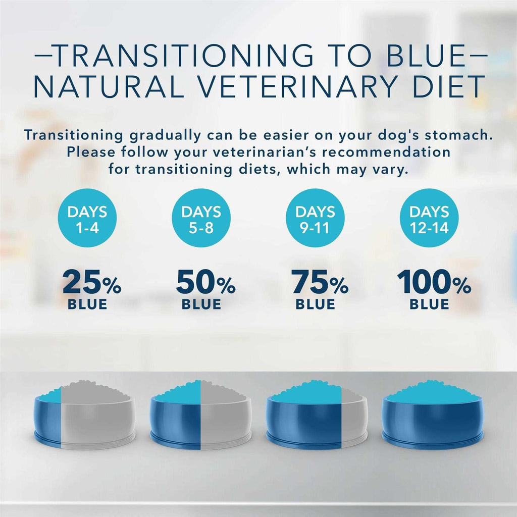 Natural Veterinary Diet Dry Dog Food E846218