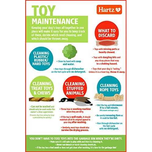 Dog Chew Toy Treat J5200
