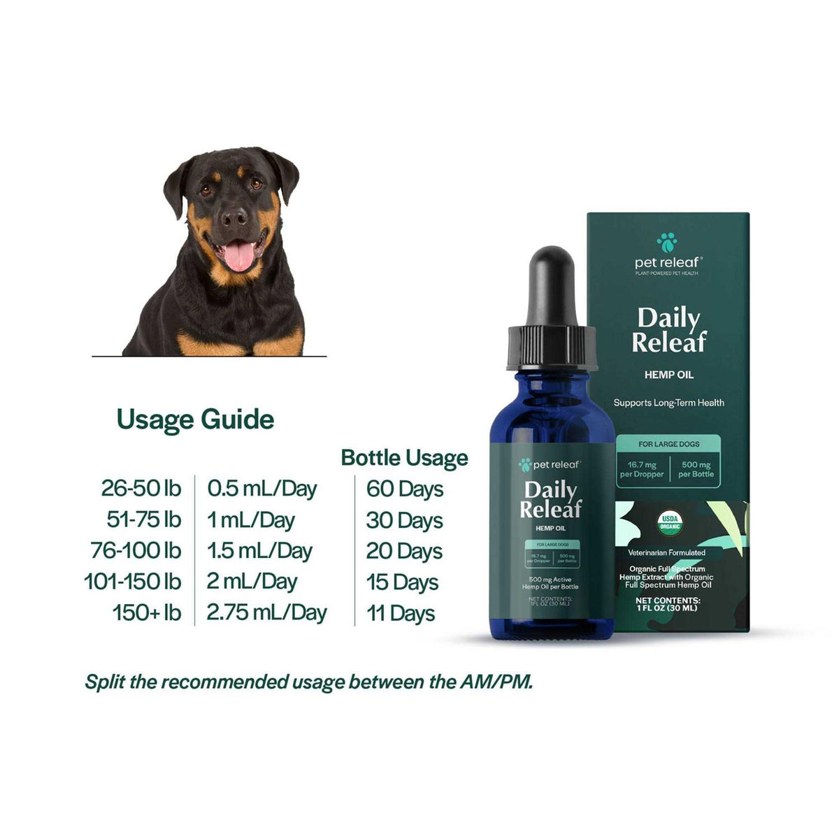 Pet Releaf Oil Dogs I366338