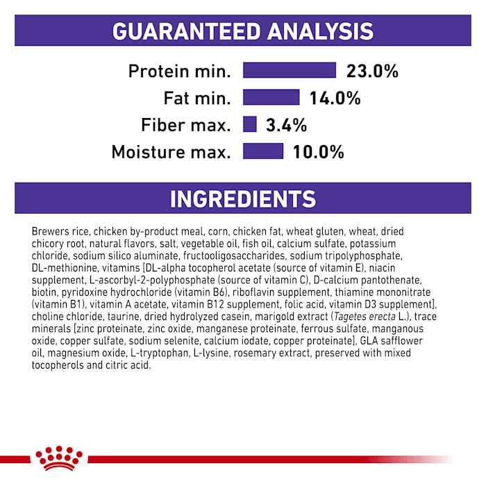 Calm Dry Dog Food H696